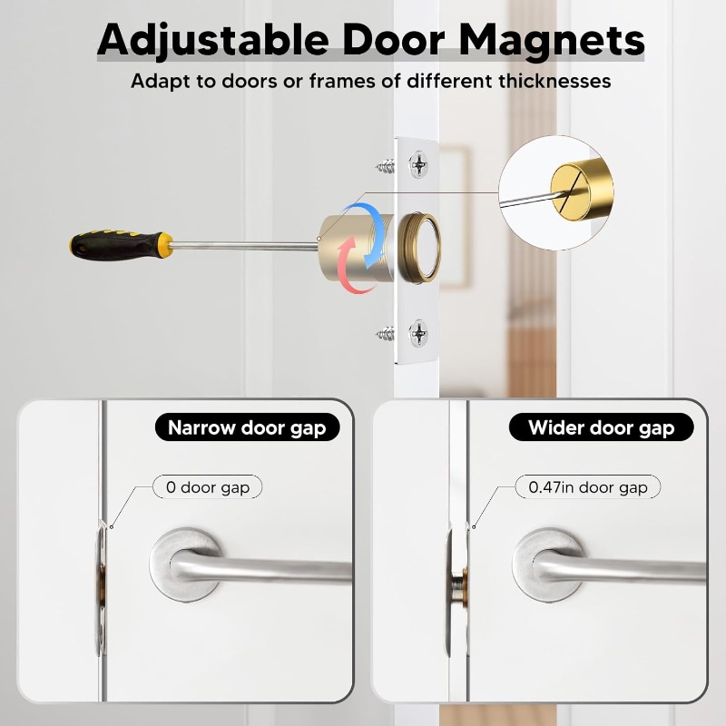 قطعتان من مثبتات الأبواب المغن - مراجعة Furniture Hardware Fitting وسعره